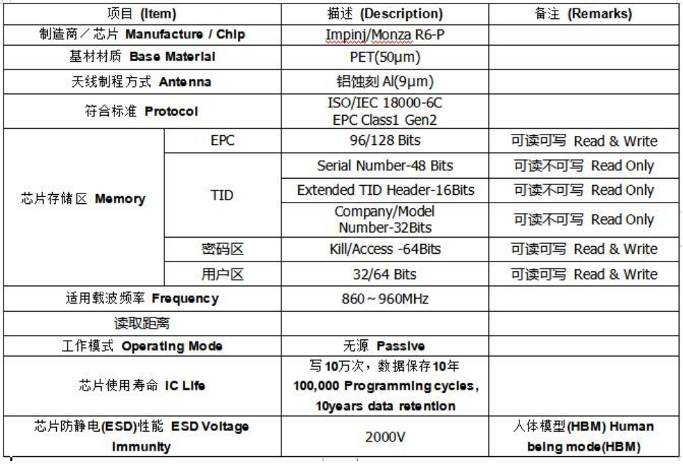 RFID打印機|超高頻讀寫器|RFID廠家批發|工業盤點機