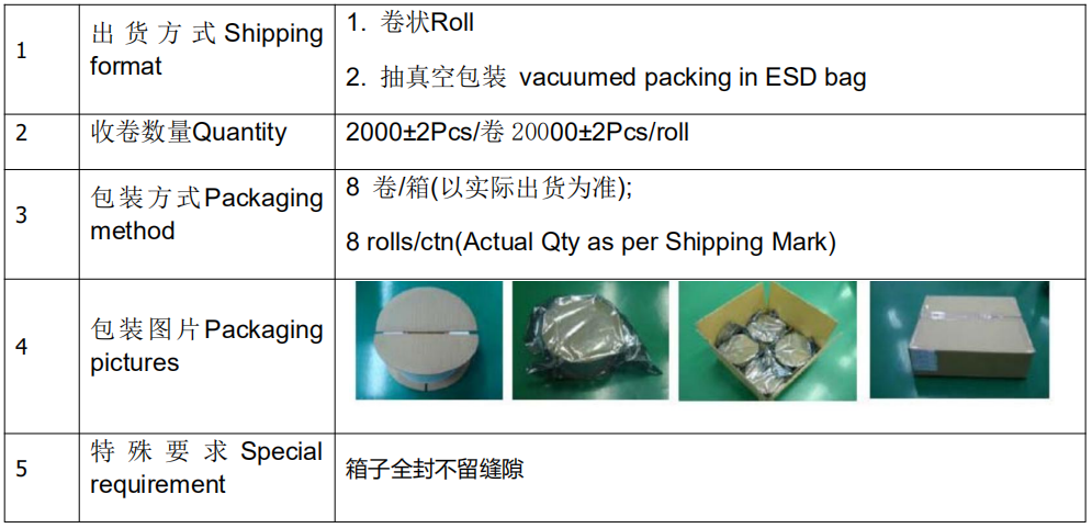 RFID打印機|超高頻讀寫器|RFID廠家批發|工業盤點機