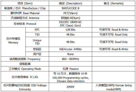 rfid標簽，rfid手持機，rfid打印機，rfid電子標簽，柔性抗金屬電子標簽，rfid讀寫器，超高頻標簽
