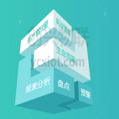 珠寶行業RFID管理系統解決方案