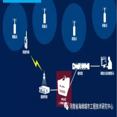 城市地下綜合管廊無線對講系統解決方案