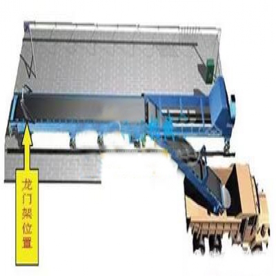 基于RFID技術的水泥出庫及運輸產品安全的解決方案