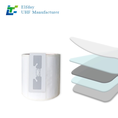 超高頻RFID標簽在零售行業的應用